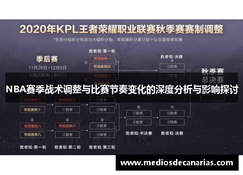 NBA赛季战术调整与比赛节奏变化的深度分析与影响探讨