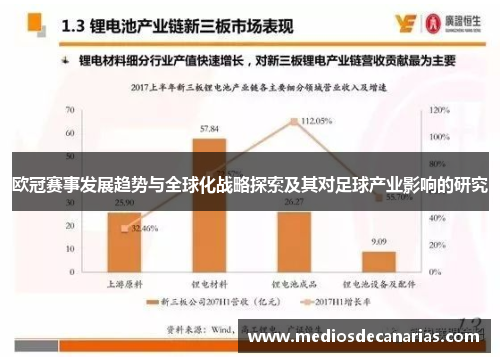 欧冠赛事发展趋势与全球化战略探索及其对足球产业影响的研究