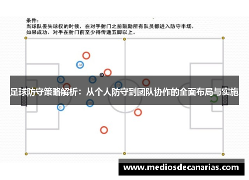 足球防守策略解析：从个人防守到团队协作的全面布局与实施